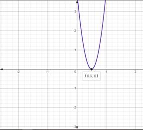 Advanced Mathematical Concepts: Precalculus with Applications, Student Edition, Chapter 3.2, Problem 35E , additional homework tip  2