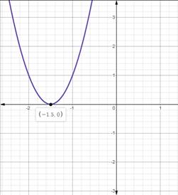 Advanced Mathematical Concepts: Precalculus with Applications, Student Edition, Chapter 3.2, Problem 35E , additional homework tip  3