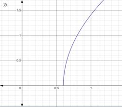 Advanced Mathematical Concepts: Precalculus with Applications, Student Edition, Chapter 3.2, Problem 37E , additional homework tip  3