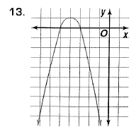 Advanced Mathematical Concepts: Precalculus with Applications, Student Edition, Chapter 3.6, Problem 13E 