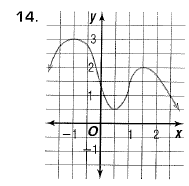 Advanced Mathematical Concepts: Precalculus with Applications, Student Edition, Chapter 3.6, Problem 14E 