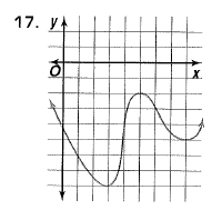 Advanced Mathematical Concepts: Precalculus with Applications, Student Edition, Chapter 3.6, Problem 17E 