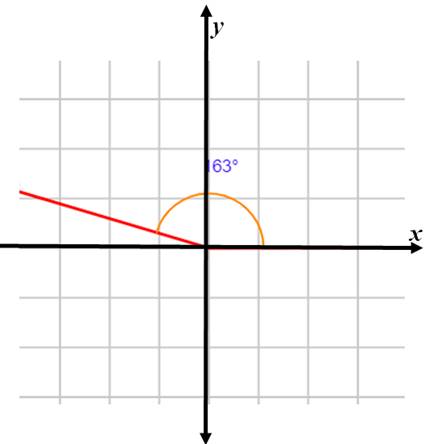 Advanced Mathematical Concepts: Precalculus with Applications, Student Edition, Chapter 5.1, Problem 56E 