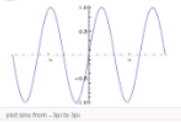 Advanced Mathematical Concepts: Precalculus with Applications, Student Edition, Chapter 5.3, Problem 2CFU , additional homework tip  1