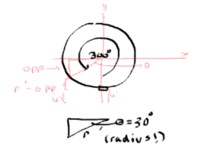 Advanced Mathematical Concepts: Precalculus with Applications, Student Edition, Chapter 5.3, Problem 49E , additional homework tip  8