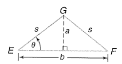 Advanced Mathematical Concepts: Precalculus with Applications, Student Edition, Chapter 5.4, Problem 28E , additional homework tip  1