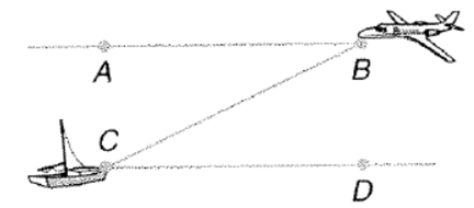 Advanced Mathematical Concepts: Precalculus with Applications, Student Edition, Chapter 5.4, Problem 3CFU , additional homework tip  1