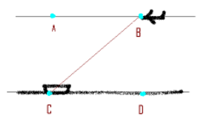 Advanced Mathematical Concepts: Precalculus with Applications, Student Edition, Chapter 5.4, Problem 3CFU , additional homework tip  2