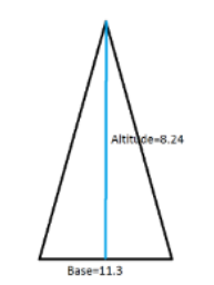 Advanced Mathematical Concepts: Precalculus with Applications, Student Edition, Chapter 5.4, Problem 8CFU , additional homework tip  3