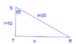 Advanced Mathematical Concepts: Precalculus with Applications, Student Edition, Chapter 5.5, Problem 10CFU , additional homework tip  2