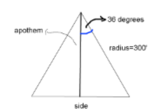 Advanced Mathematical Concepts: Precalculus with Applications, Student Edition, Chapter 5.6, Problem 30E , additional homework tip  3