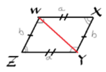 Advanced Mathematical Concepts: Precalculus with Applications, Student Edition, Chapter 5.6, Problem 3CFU , additional homework tip  3