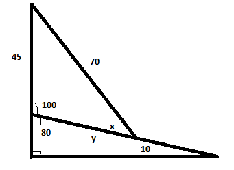 Advanced Mathematical Concepts: Precalculus with Applications, Student Edition, Chapter 5.7, Problem 10CFU , additional homework tip  3