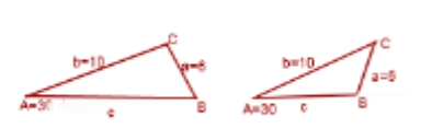 Advanced Mathematical Concepts: Precalculus with Applications, Student Edition, Chapter 5.7, Problem 2CFU , additional homework tip  1