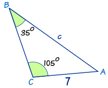 Advanced Mathematical Concepts: Precalculus with Applications, Student Edition, Chapter 5.8, Problem 4CFU , additional homework tip  2