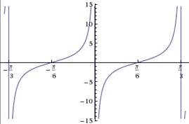 Advanced Mathematical Concepts: Precalculus with Applications, Student Edition, Chapter 6, Problem 42SGA 