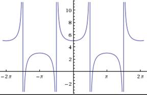 Advanced Mathematical Concepts: Precalculus with Applications, Student Edition, Chapter 6, Problem 43SGA 