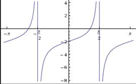 Advanced Mathematical Concepts: Precalculus with Applications, Student Edition, Chapter 6, Problem 44SGA 