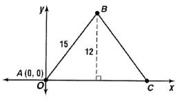 Advanced Mathematical Concepts: Precalculus with Applications, Student Edition, Chapter 6, Problem 4ASAP 