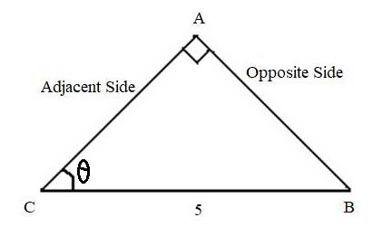 Advanced Mathematical Concepts: Precalculus with Applications, Student Edition, Chapter 6, Problem 6SAP 