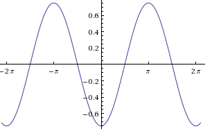 Advanced Mathematical Concepts: Precalculus with Applications, Student Edition, Chapter 6.4, Problem 18E 