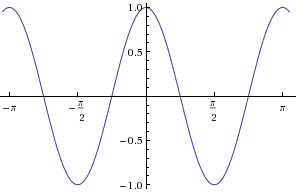 Advanced Mathematical Concepts: Precalculus with Applications, Student Edition, Chapter 6.4, Problem 20E 