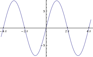 Advanced Mathematical Concepts: Precalculus with Applications, Student Edition, Chapter 6.4, Problem 26E 