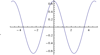 Advanced Mathematical Concepts: Precalculus with Applications, Student Edition, Chapter 6.4, Problem 28E 