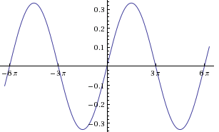 Advanced Mathematical Concepts: Precalculus with Applications, Student Edition, Chapter 6.4, Problem 32E 