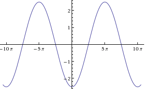 Advanced Mathematical Concepts: Precalculus with Applications, Student Edition, Chapter 6.4, Problem 34E 