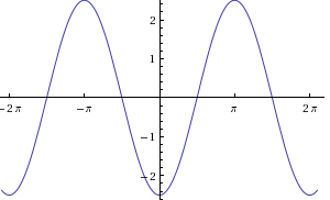 Advanced Mathematical Concepts: Precalculus with Applications, Student Edition, Chapter 6.4, Problem 6CFU 