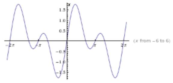 Advanced Mathematical Concepts: Precalculus with Applications, Student Edition, Chapter 6.5, Problem 38E 