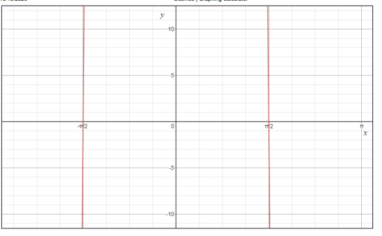 Advanced Mathematical Concepts: Precalculus with Applications, Student Edition, Chapter 6.7, Problem 46E , additional homework tip  2