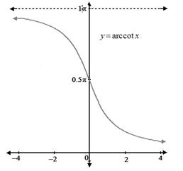 Advanced Mathematical Concepts: Precalculus with Applications, Student Edition, Chapter 6.8, Problem 21E , additional homework tip  2