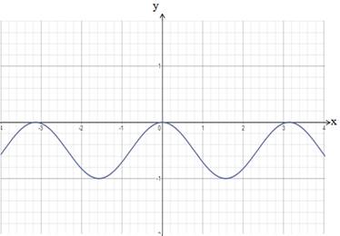 Advanced Mathematical Concepts: Precalculus with Applications, Student Edition, Chapter 7.2, Problem 37E 