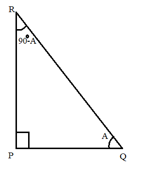 Advanced Mathematical Concepts: Precalculus with Applications, Student Edition, Chapter 7.3, Problem 3CFU 