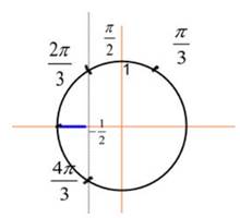 Advanced Mathematical Concepts: Precalculus with Applications, Student Edition, Chapter 7.5, Problem 15E 