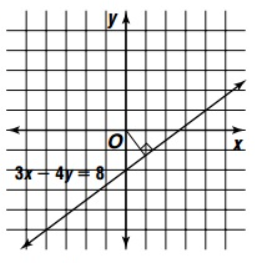 Advanced Mathematical Concepts: Precalculus with Applications, Student Edition, Chapter 7.6, Problem 11CFU , additional homework tip  1