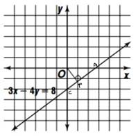 Advanced Mathematical Concepts: Precalculus with Applications, Student Edition, Chapter 7.6, Problem 11CFU , additional homework tip  2