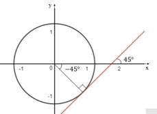 Advanced Mathematical Concepts: Precalculus with Applications, Student Edition, Chapter 7.6, Problem 33E , additional homework tip  2