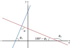 Advanced Mathematical Concepts: Precalculus with Applications, Student Edition, Chapter 7.6, Problem 36E , additional homework tip  1