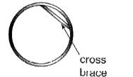 Advanced Mathematical Concepts: Precalculus with Applications, Student Edition, Chapter 7.6, Problem 41E , additional homework tip  1