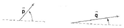 Advanced Mathematical Concepts: Precalculus with Applications, Student Edition, Chapter 8, Problem 15SGA , additional homework tip  1