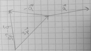 Advanced Mathematical Concepts: Precalculus with Applications, Student Edition, Chapter 8, Problem 15SGA , additional homework tip  2