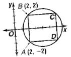 Advanced Mathematical Concepts: Precalculus with Applications, Student Edition, Chapter 8, Problem 2SAP 