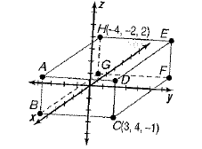 Advanced Mathematical Concepts: Precalculus with Applications, Student Edition, Chapter 8, Problem 54SGA , additional homework tip  1