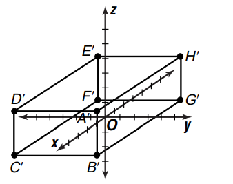 Advanced Mathematical Concepts: Precalculus with Applications, Student Edition, Chapter 8, Problem 54SGA , additional homework tip  2