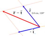 Advanced Mathematical Concepts: Precalculus with Applications, Student Edition, Chapter 8.1, Problem 22E , additional homework tip  2