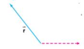 Advanced Mathematical Concepts: Precalculus with Applications, Student Edition, Chapter 8.1, Problem 23E 