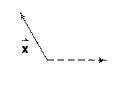 Advanced Mathematical Concepts: Precalculus with Applications, Student Edition, Chapter 8.1, Problem 5CFU 